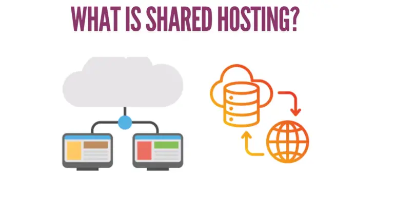 What is Shared Hosting? [What You Should Know]